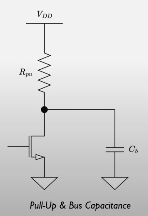 alt text /posts/i2c/image.png